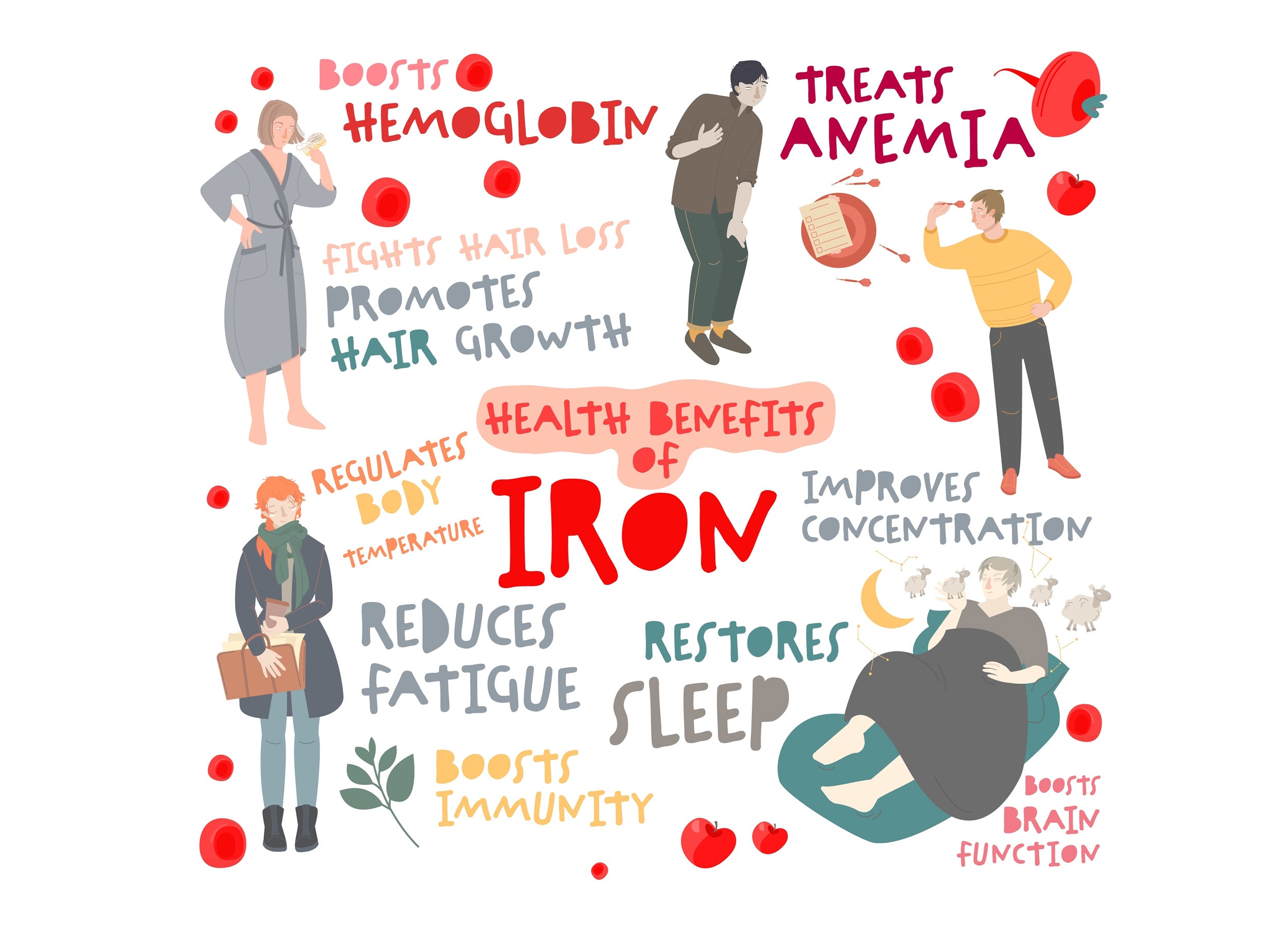 Remarkable Health Benefits of Iron