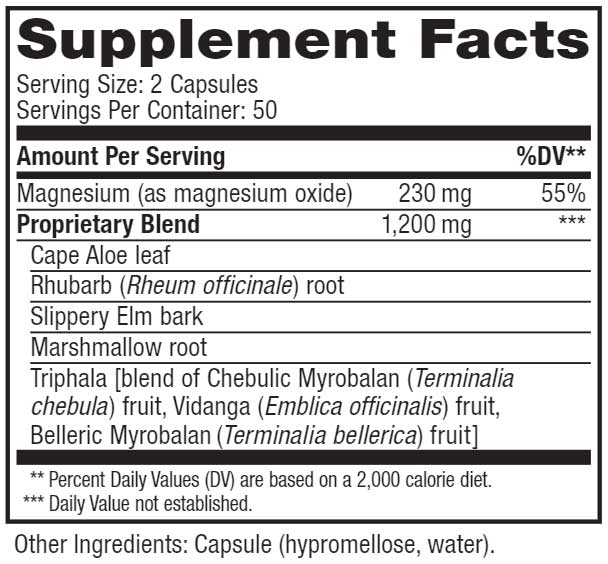 Advanced Naturals ColonMax Ingredients