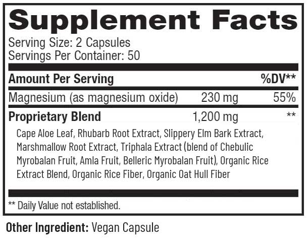 Advanced Naturals ColonMax Ingredients