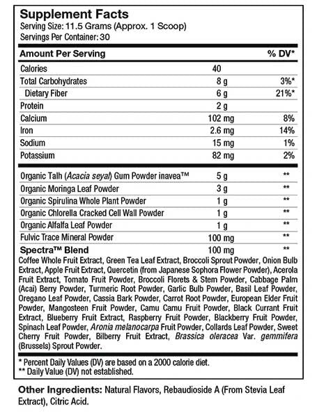 Advanced Nutrition By Zahler Core Greens Powder Ingredients
