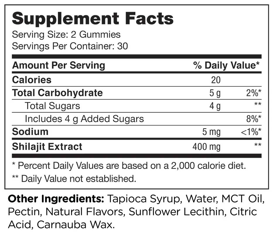 Advanced Nutrition By Zahler Shilajit Ingredients