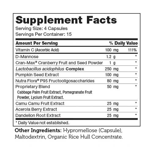 Advanced Nutrition By Zahler UT Revolution Capsules Ingredients