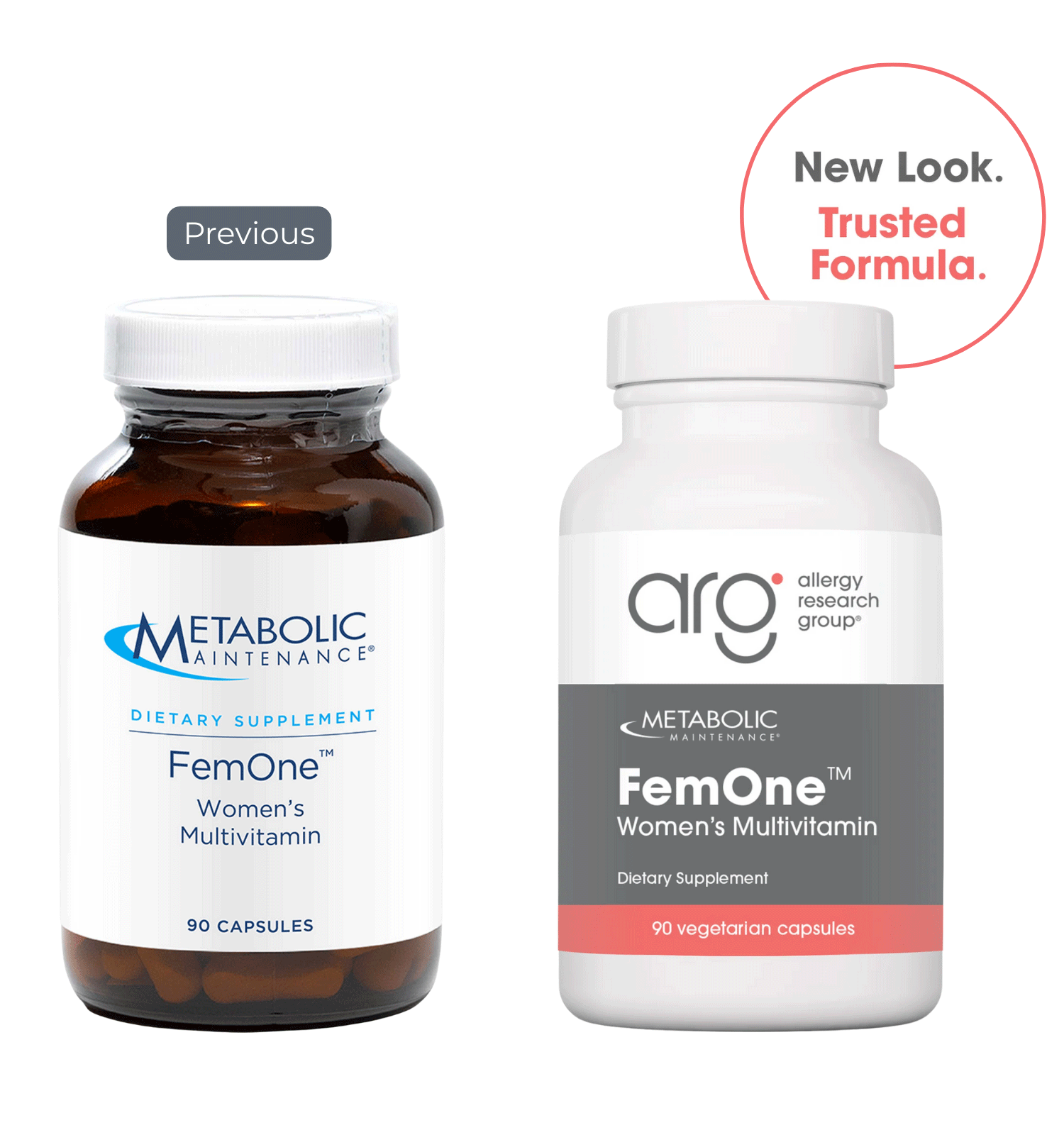 Allergy Research Group FemOne (Formerly Metabolic Maintenance)