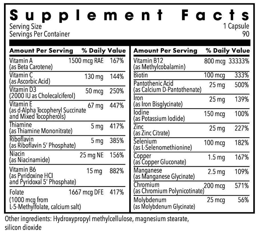 Allergy Research Group FemOne (Formerly Metabolic Maintenance)