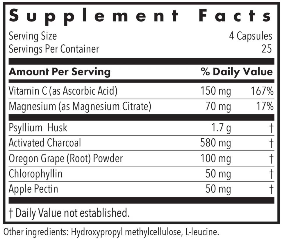 Allergy Research Group GastroCleanse Ingredients