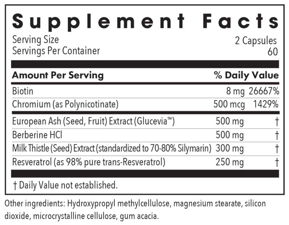 Allergy Research Group Glucose Tolerance II Ingredients