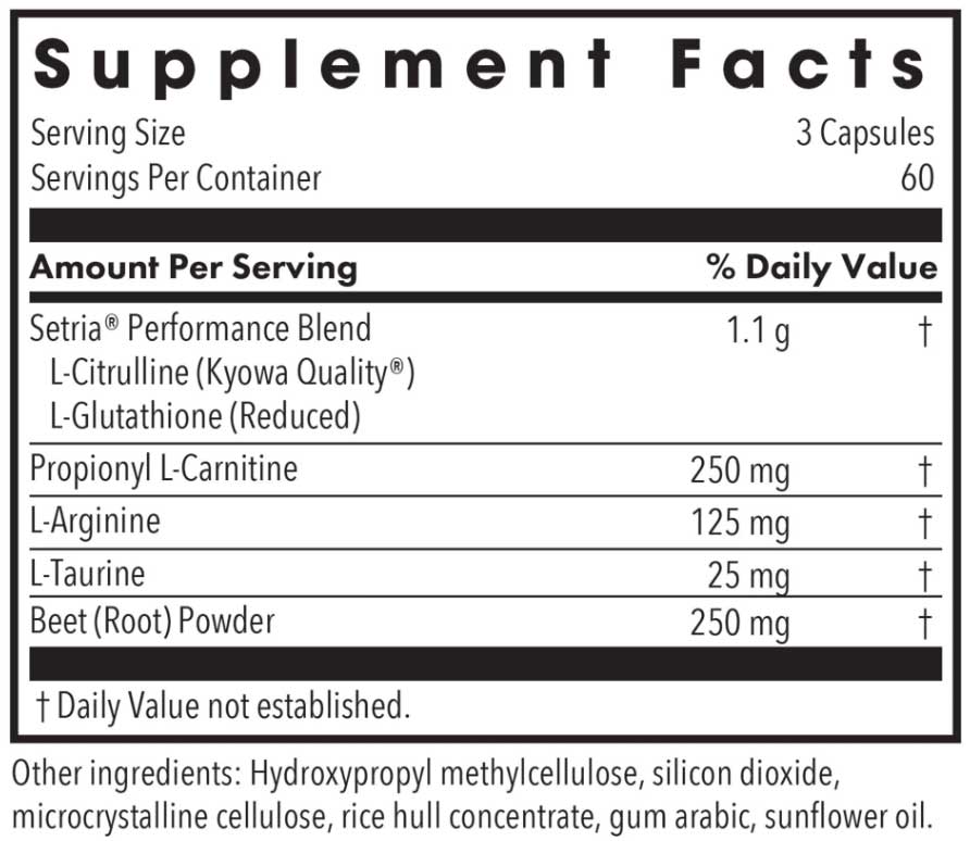 Allergy Research Group NO Inducers Ingredients