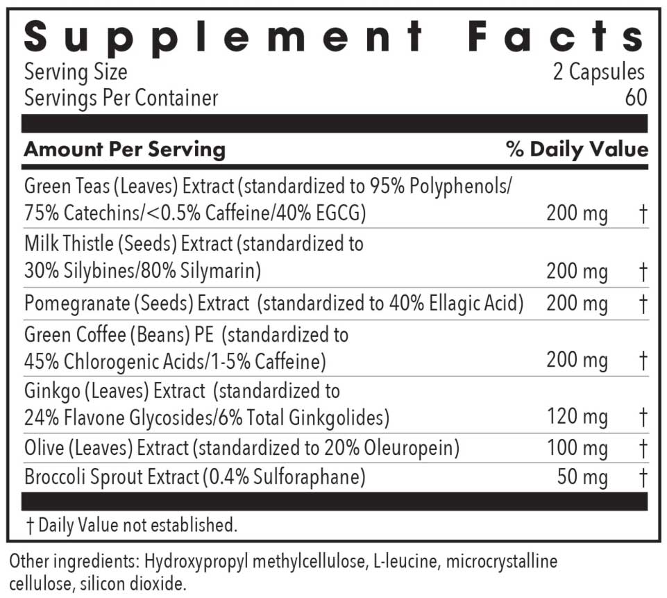 Allergy Research Group Nrf2 Renew Ingredients