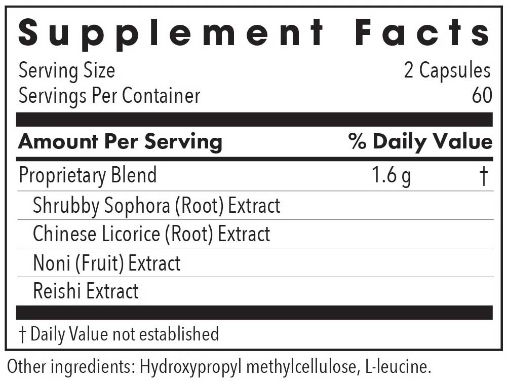 Allergy Research Group PhytoCort Ingredients