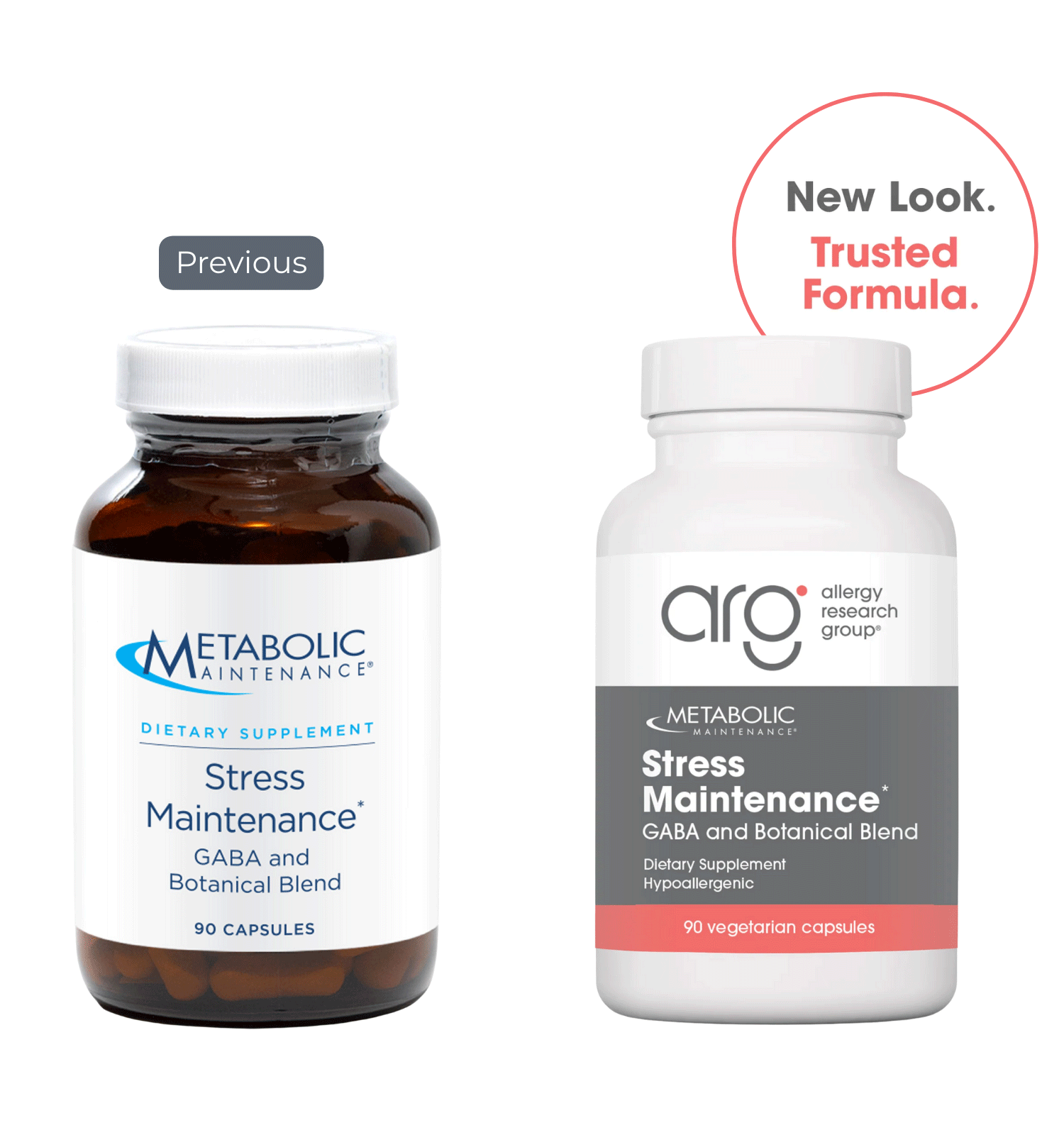 Allergy Research Group Stress Maintenance (Formerly Metabolic Maintenance) New Look