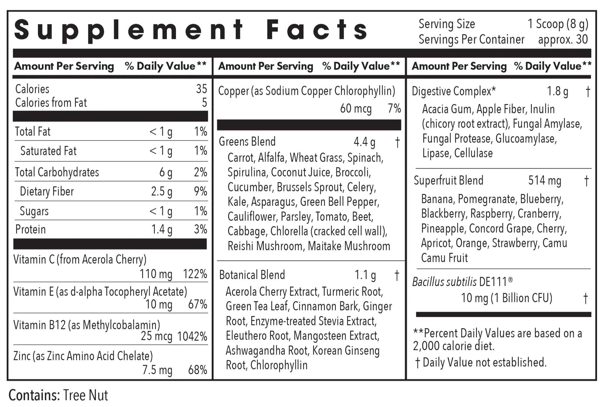 Allergy Research Group Super Greens Ingredients