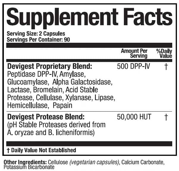 Arthur Andrew Medical Devigest ADS Ingredients