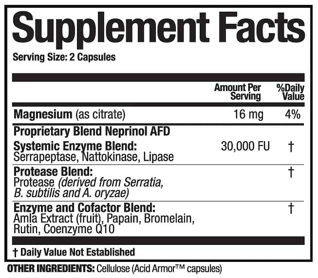 Arthur Andrew Medical Neprinol AFD Ingredients