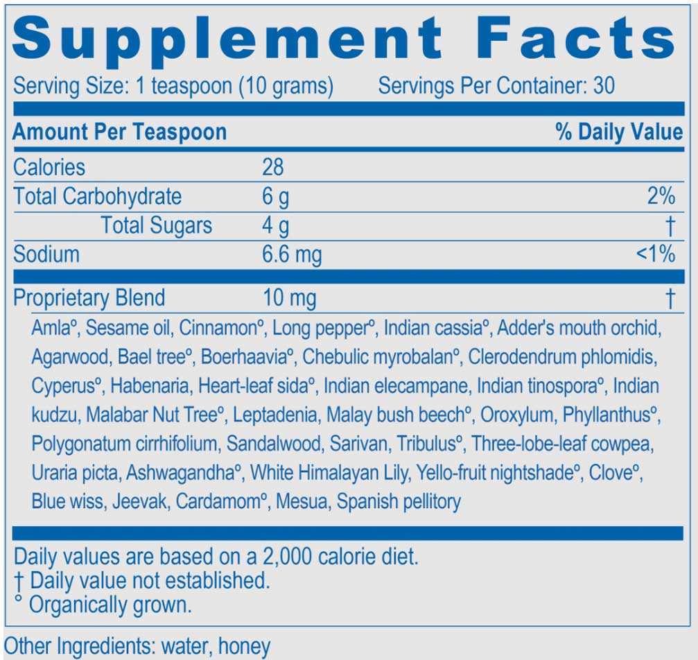 Ayush Herbs AmlaPlex Ingredients