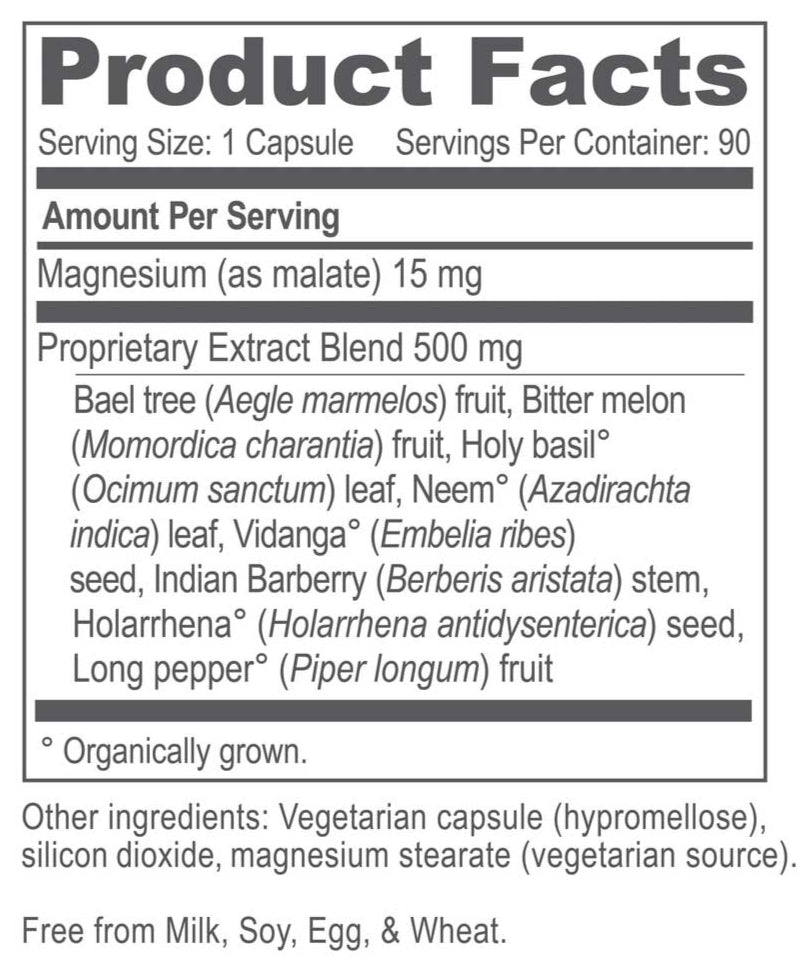 Ayush Herbs Ayush Pet AP-Guard Ingredients