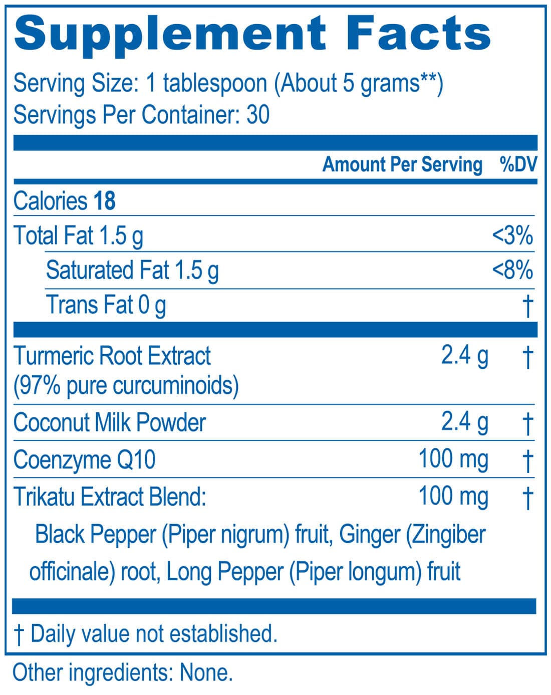 Ayush Herbs CoCurcumin Ingredients