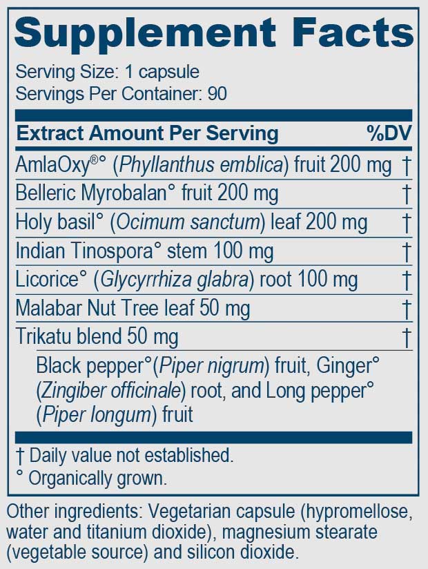 Ayush Herbs Flucomune Ingredients