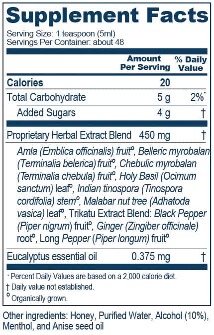 Ayush Herbs KuffSoothe Ingredients