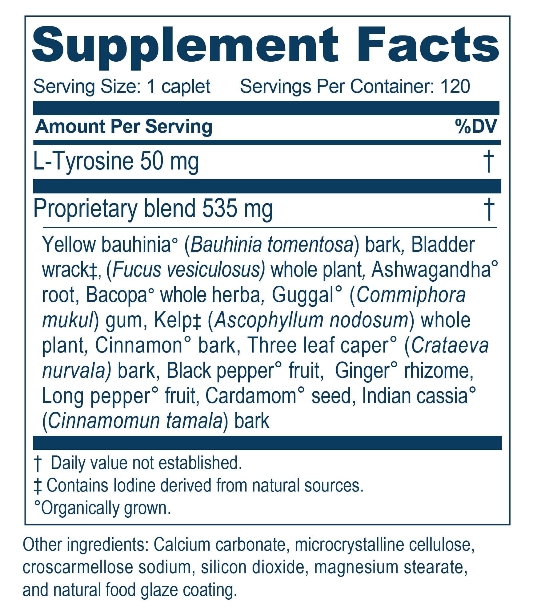Ayush Herbs Thyro-M Ingredients