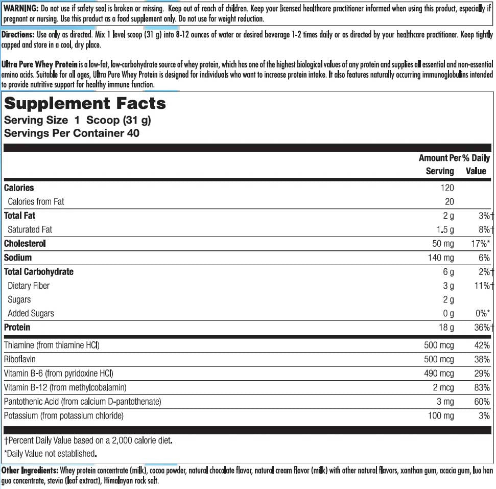 Nutra BioGenesis Ultra Pure Whey Protein Ingredients