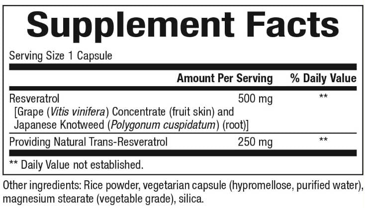 Bioclinic Naturals Resveratrol Ingredients
