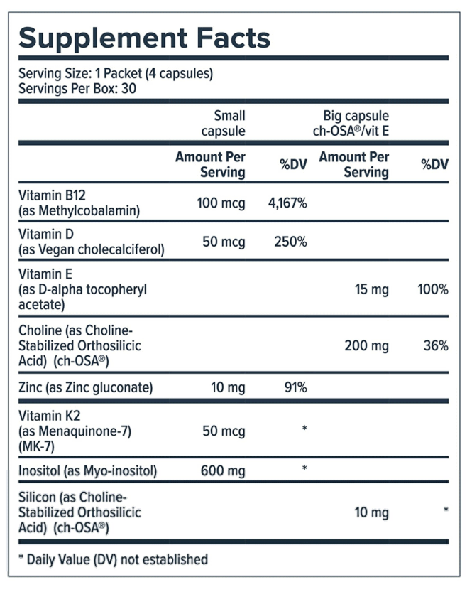 Biosil GLP-1 Post Weight Loss Support Ingredients