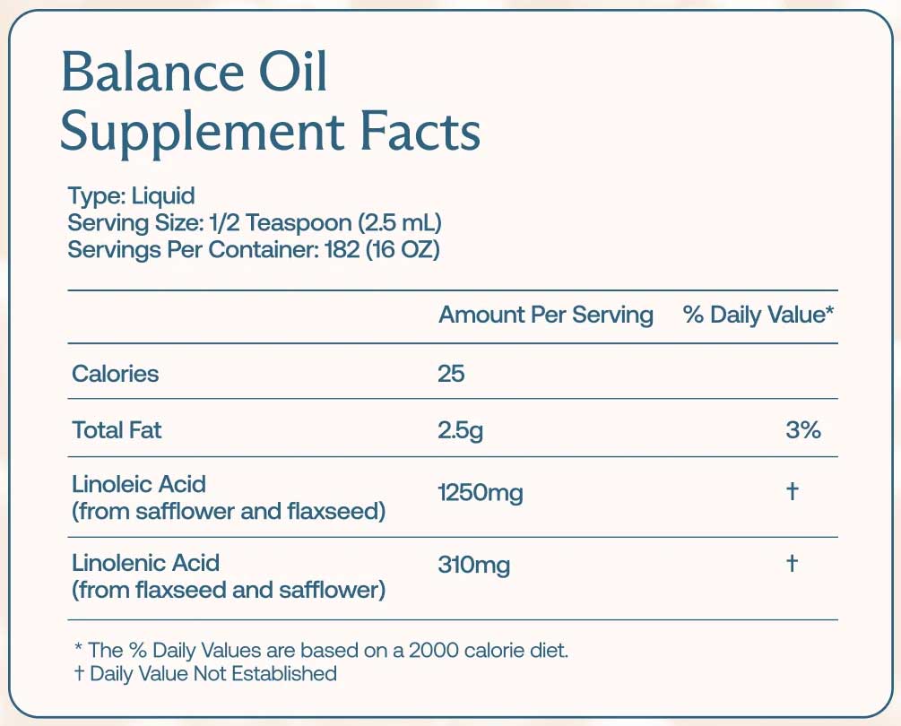BodyBio Evening Primrose Oil Ingredients