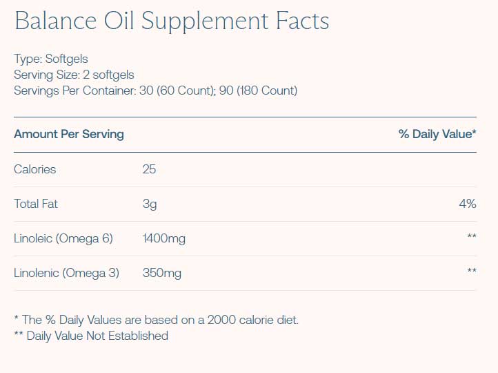 BodyBio Balance Oil Ingredients
