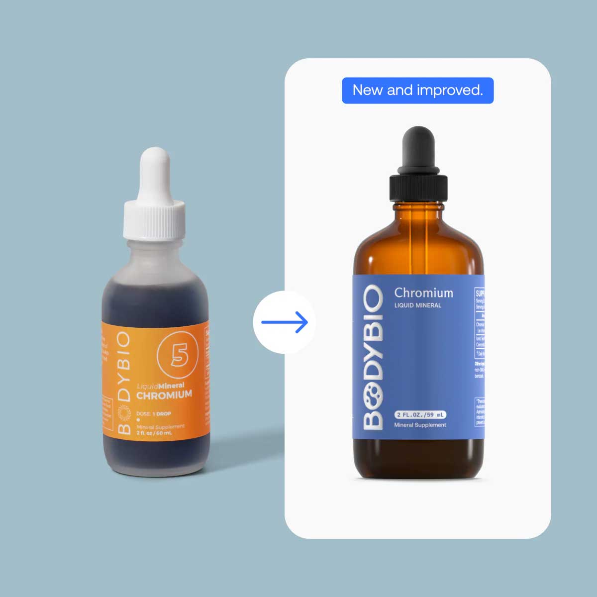 BodyBio Chromium Liquid Mineral New Look