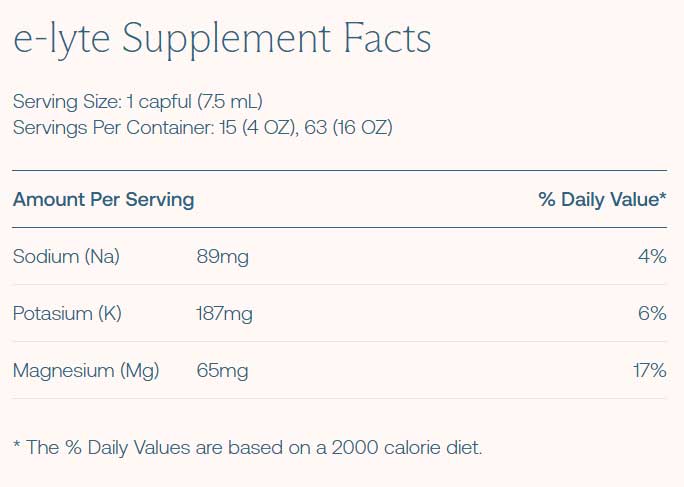 BodyBio E-Lyte Pure Electrolyte Concentrate Ingredients
