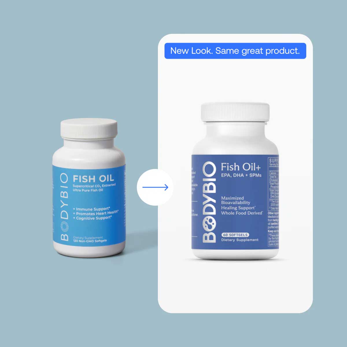 BodyBio Fish Oil+ New Look