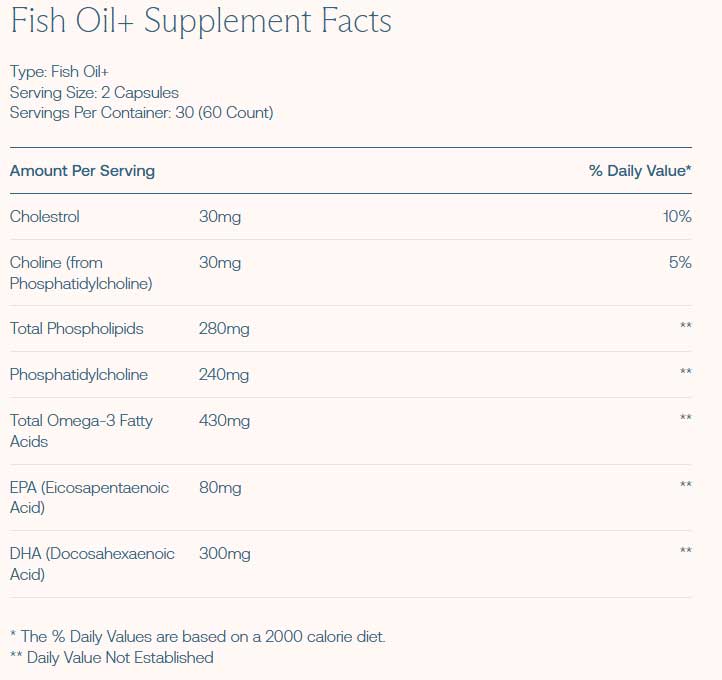 BodyBio Fish Oil+ Ingredients
