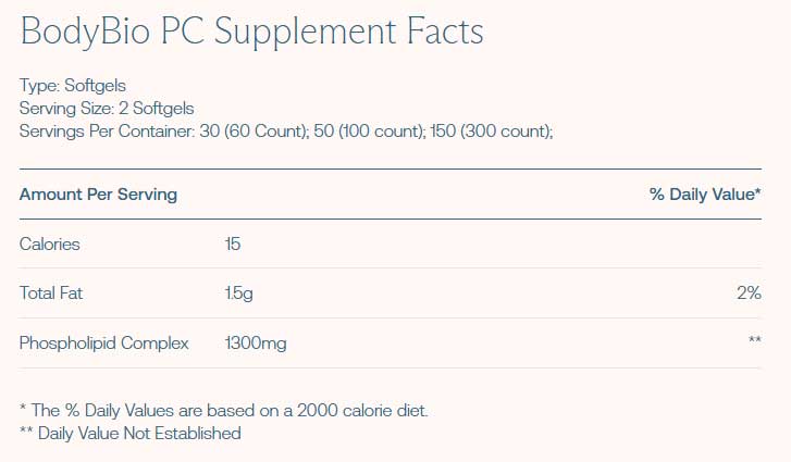 BodyBio PC (Liposomal Phospholipid Complex) Ingredients
