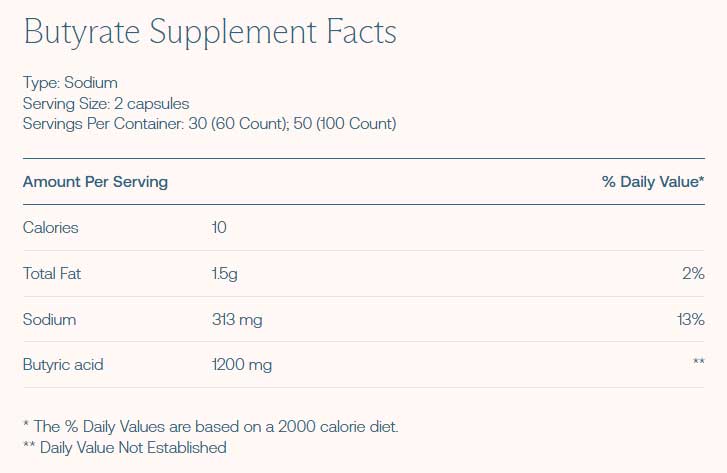 BodyBio Sodium Butyrate Ingredients