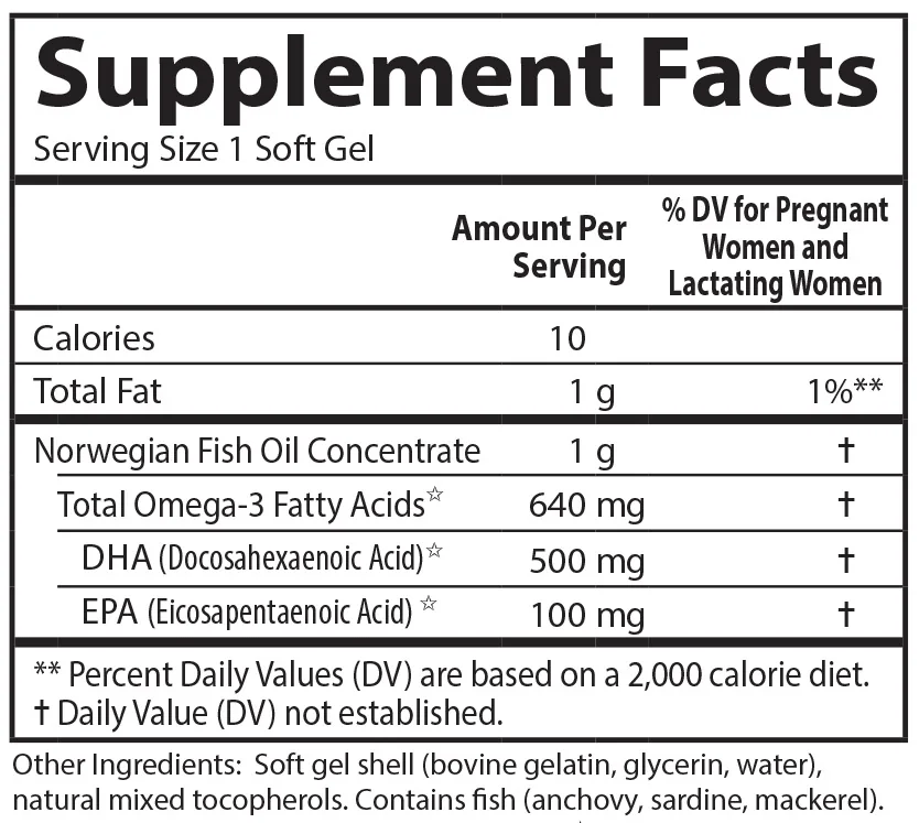 Carlson Labs Mother's DHA 500 mg Ingredients