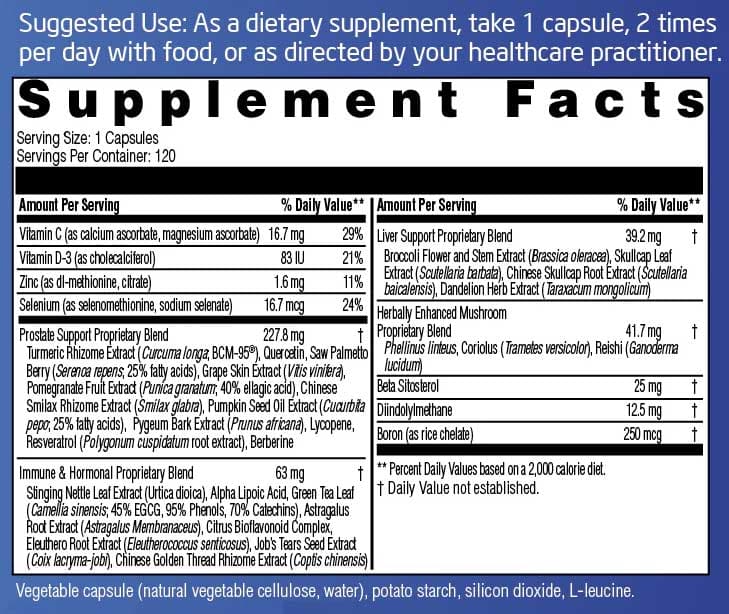 Clinical Synergy Professional Formulas Complete Prostate Health Ingredients