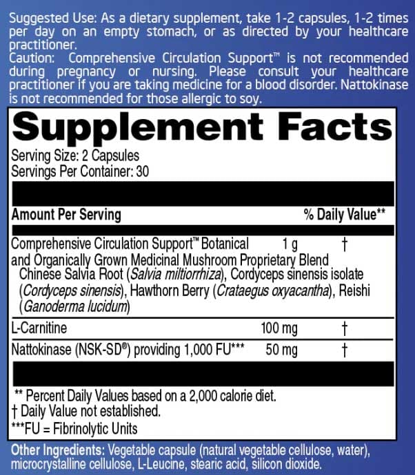 Clinical Synergy Professional Formulas Comprehensive Circulation Support Ingredients