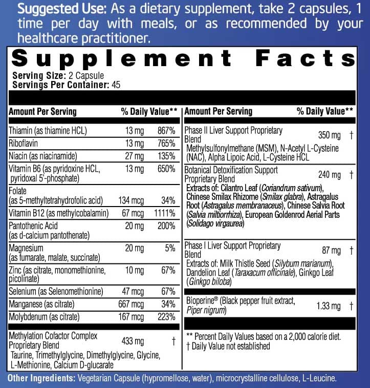 Clinical Synergy Professional Formulas Detox Complete Ingredients