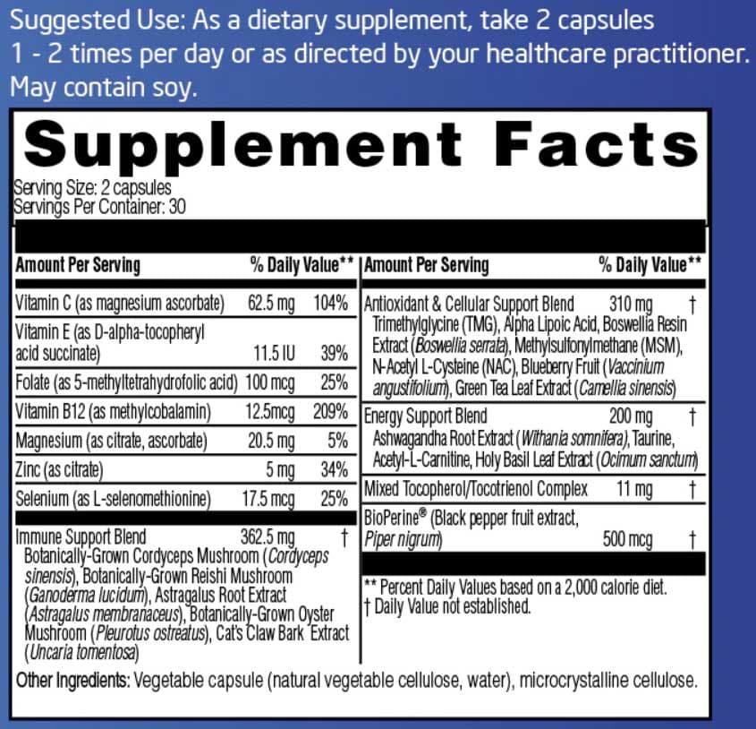 Clinical Synergy Professional Formulas IonShield Ingredients