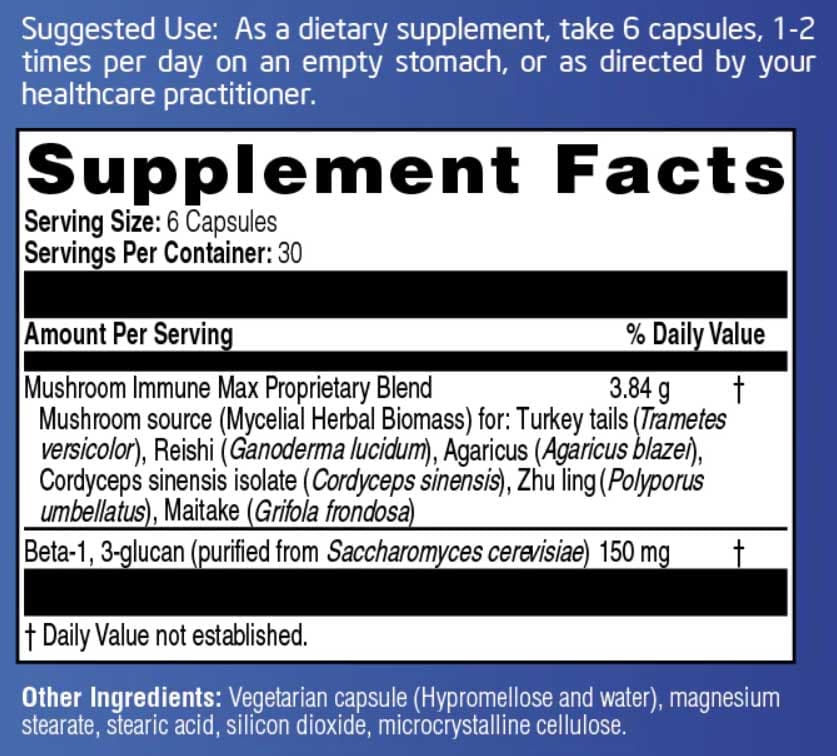 Clinical Synergy Professional Formulas Mycoceutics Immune Max Ingredients