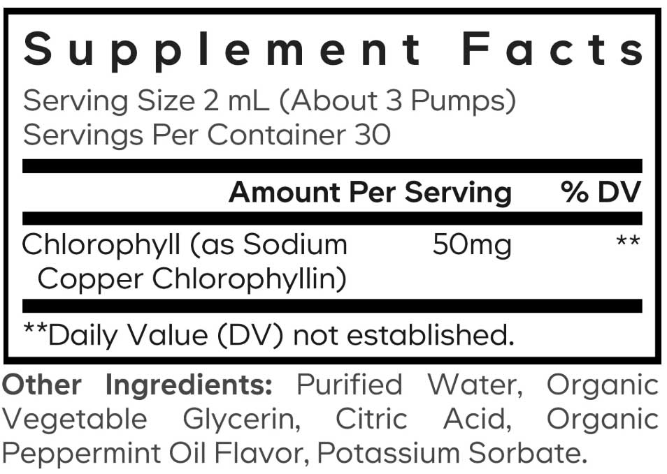 Codeage Chlorophyll Liquid Drops Ingredients