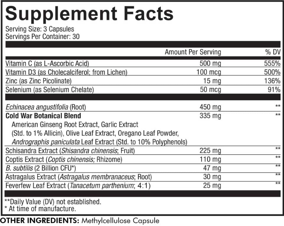 Codeage Clearhead Echinacea+ Ingredients