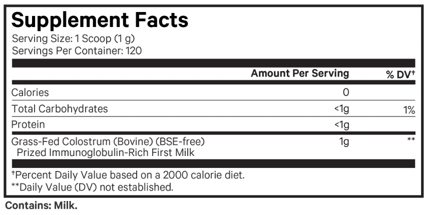 Codeage Colostrum Powder Ingredients
