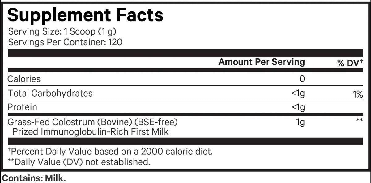 Codeage Colostrum Powder Ingredients