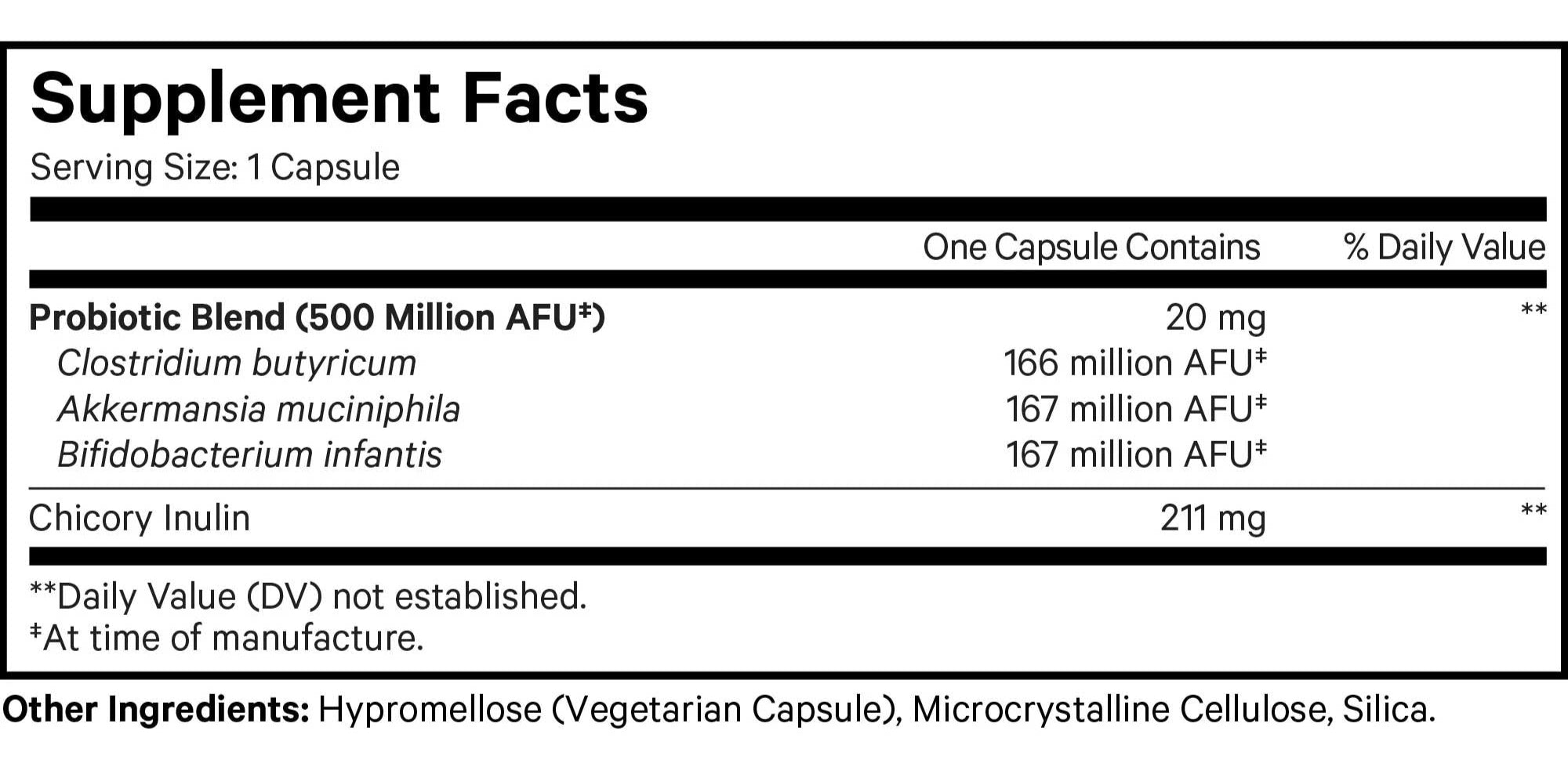 Codeage GLP-1 Probiotic+ Ingredients