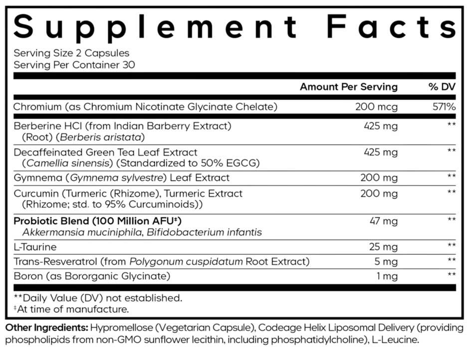 Codeage GLP-Advantage+ Ingredients