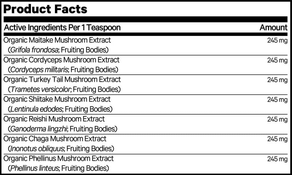 Codeage Happy Immunity Ingredients