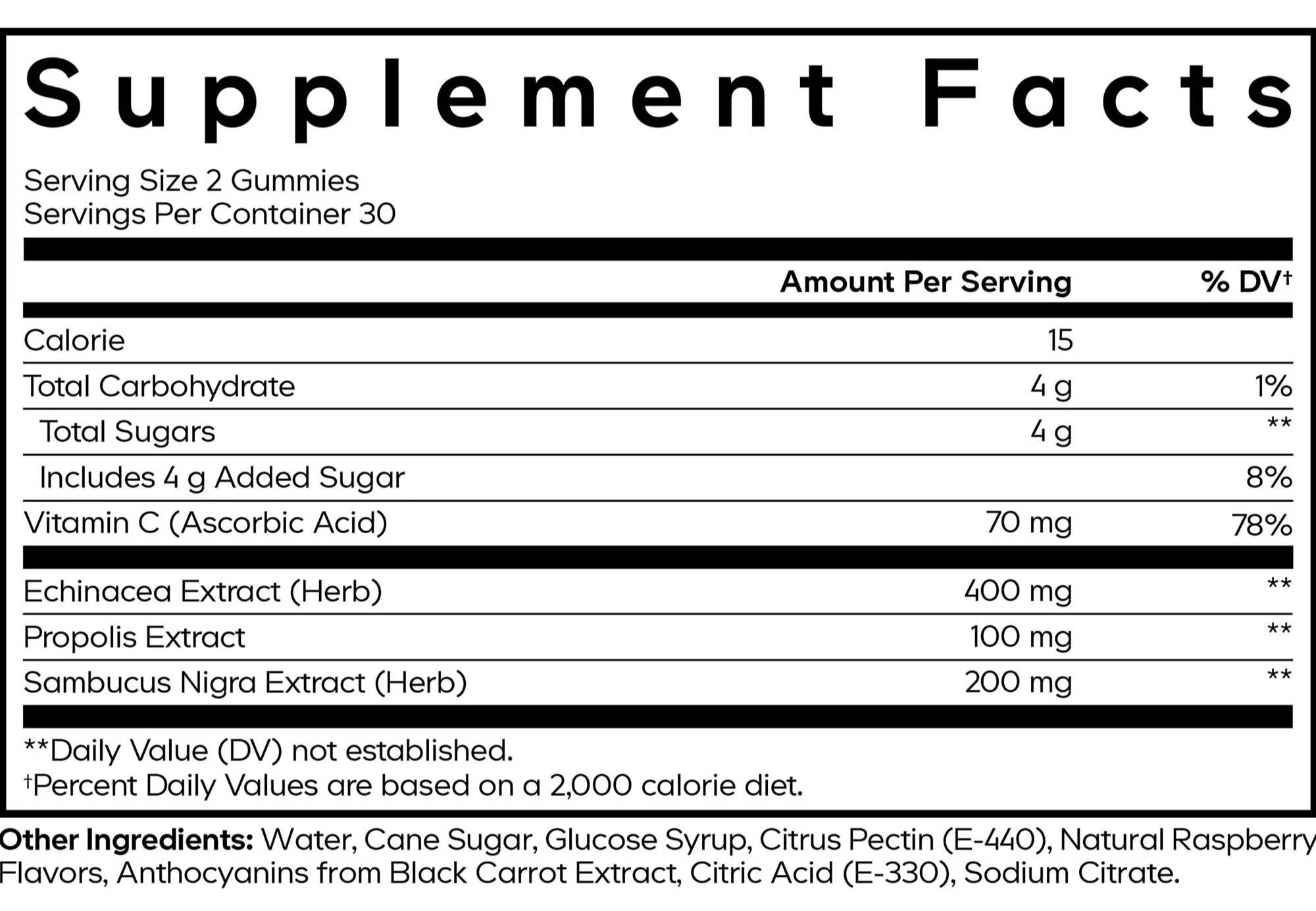 Codeage Immunity Gummies Ingredients