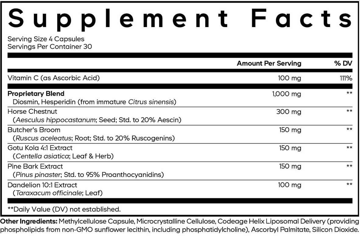 Codeage Veins Vitamins+ Ingredients