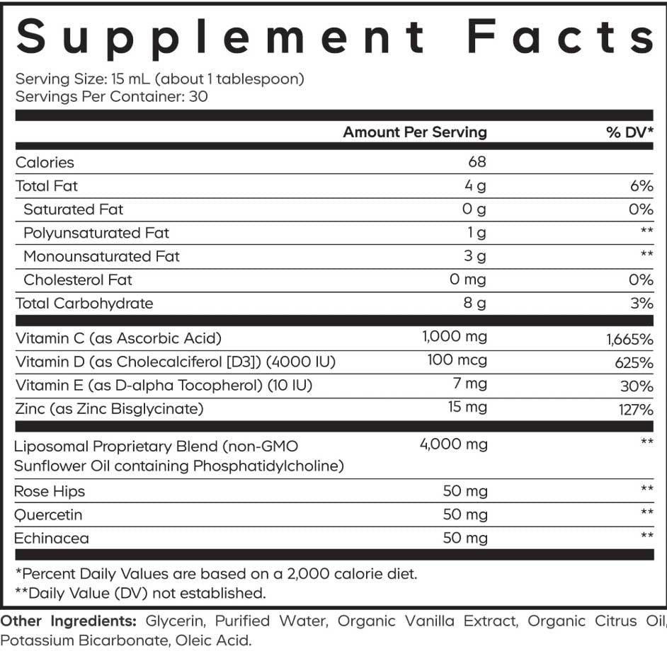 Codeage Wonder-C Ingredients